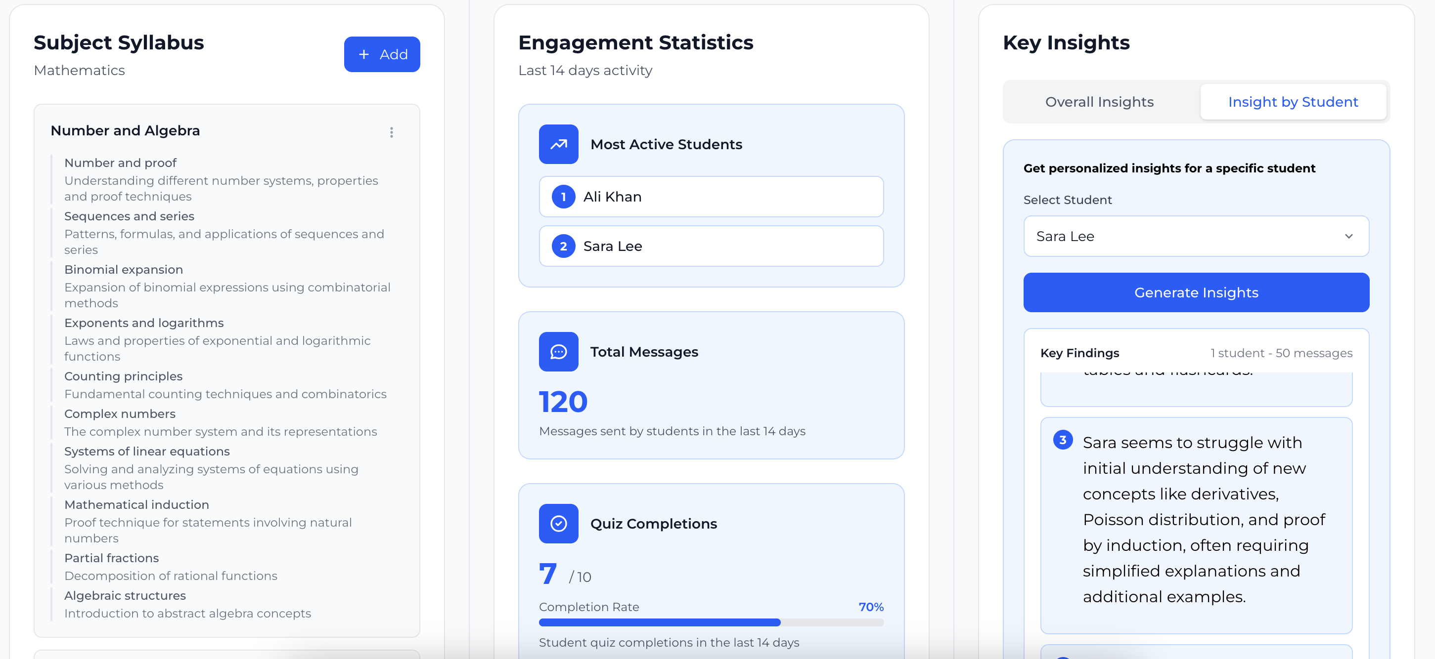 Professor Analytics